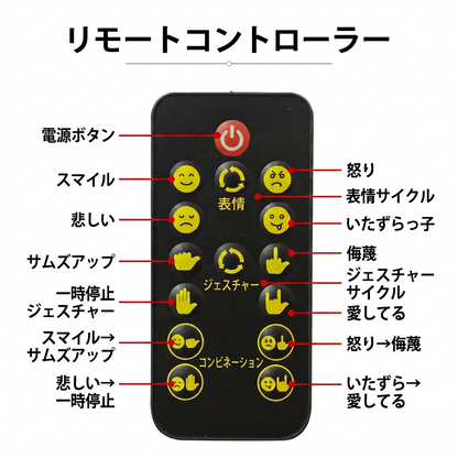 Kurubo™ 車用LEDジェスチャーパネル 🚗✨
